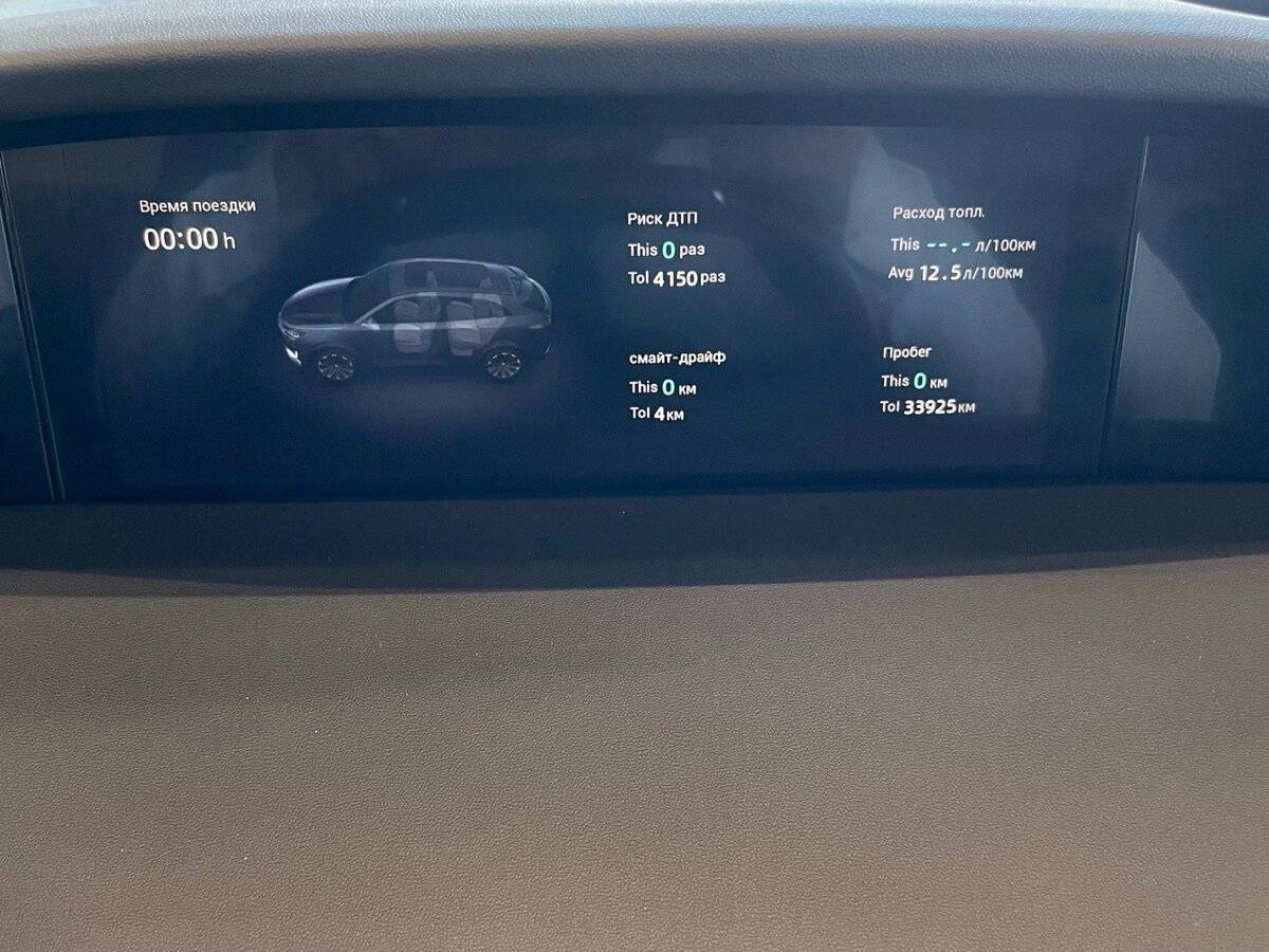 Купить Changan UNI-K, 2022, 33 925 км, фото №9